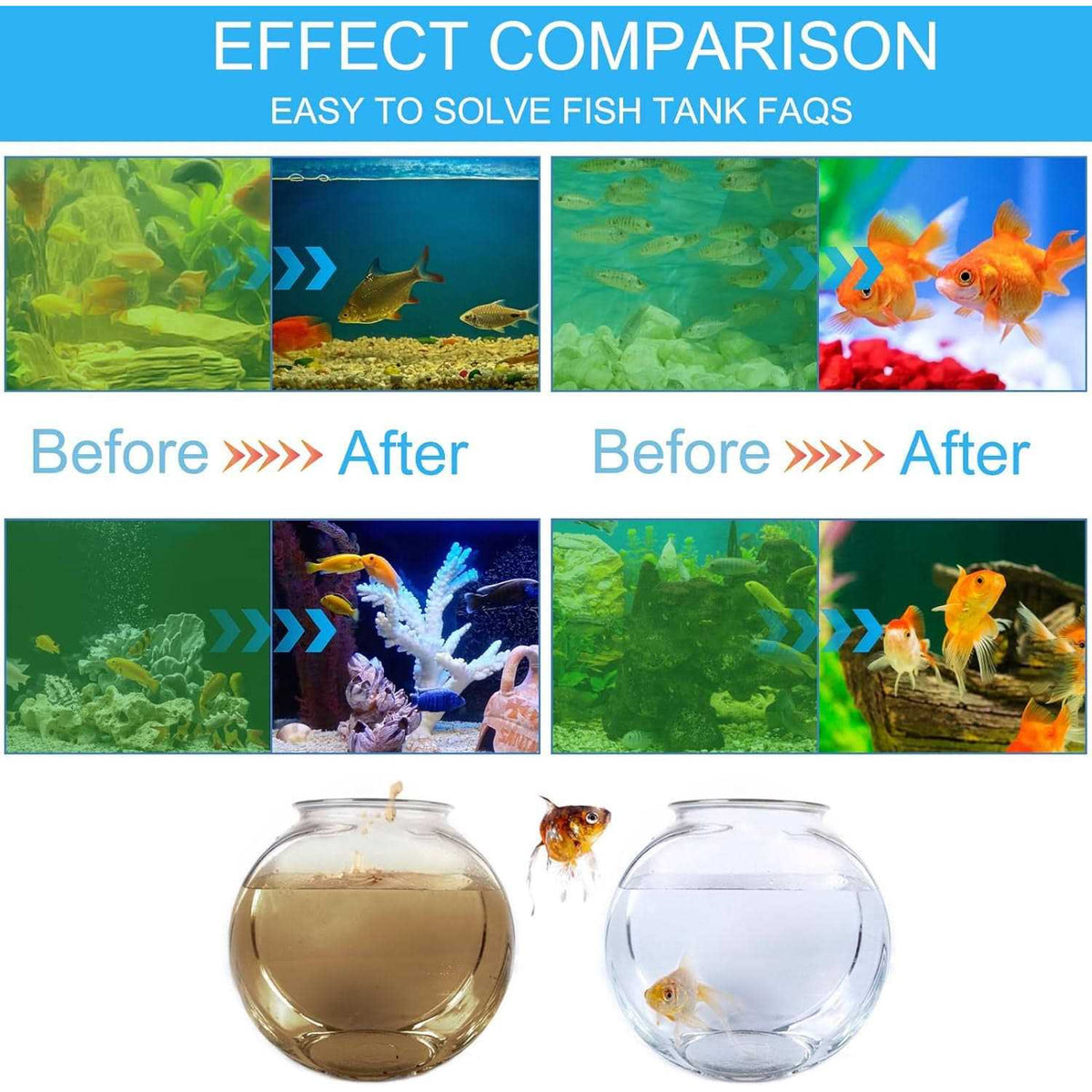 3 W Mini 13 W UV Sanitizer Submersible Aquarium Clean Light E3451