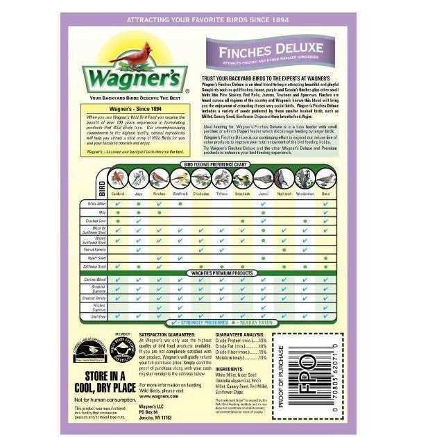 10 lb. Wild Bird Food E134