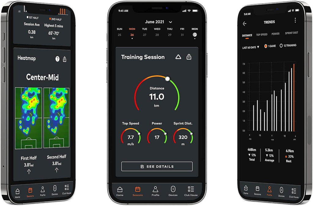 Track Soccer Performance Membership C2392