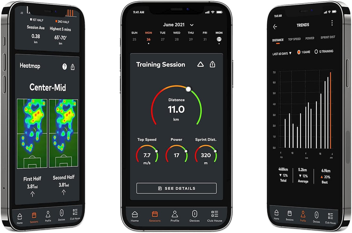 Track Soccer Performance Membership C2392