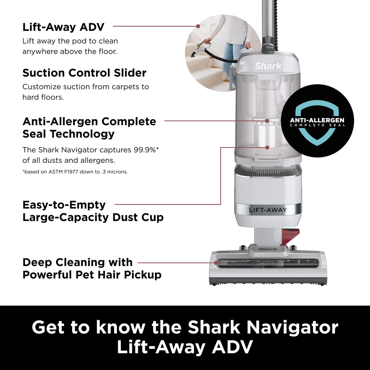 Upright Vacuum A925